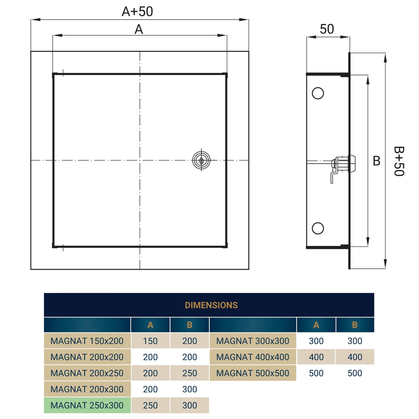 Lockable White Access Panel Service Door, 250mm x 300mm