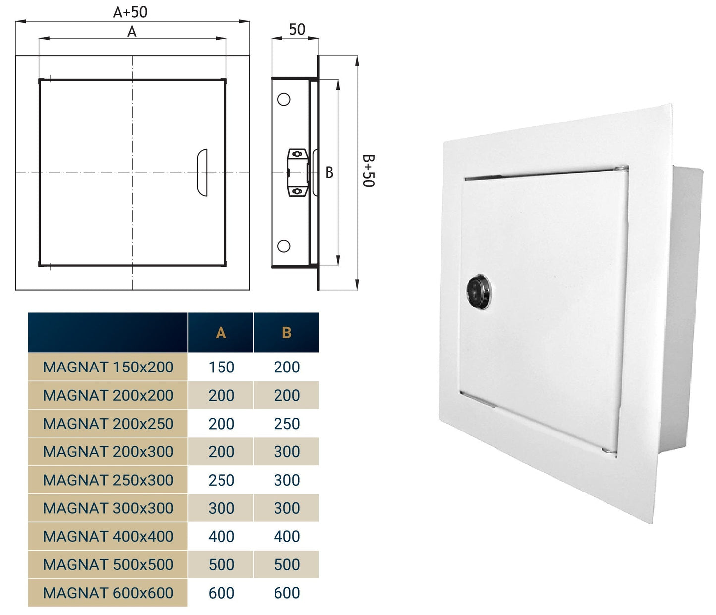Lockable White Access Panel Service Door, 200mm x 200mm