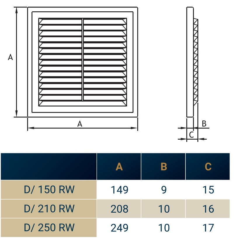 White Louvre Vent with Fly Screen, 250mm x 250mm