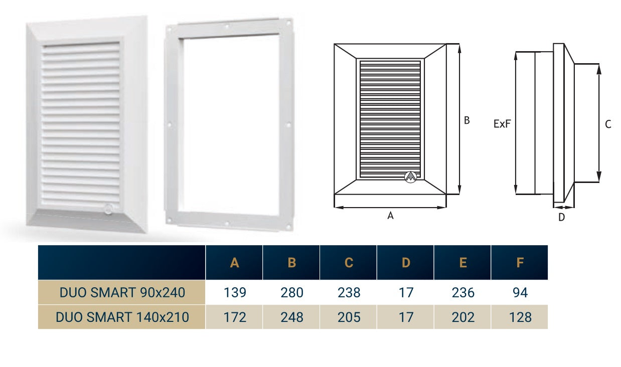 White Duo Smart Louvre Vent with Fly Mesh, 90mm x 240mm