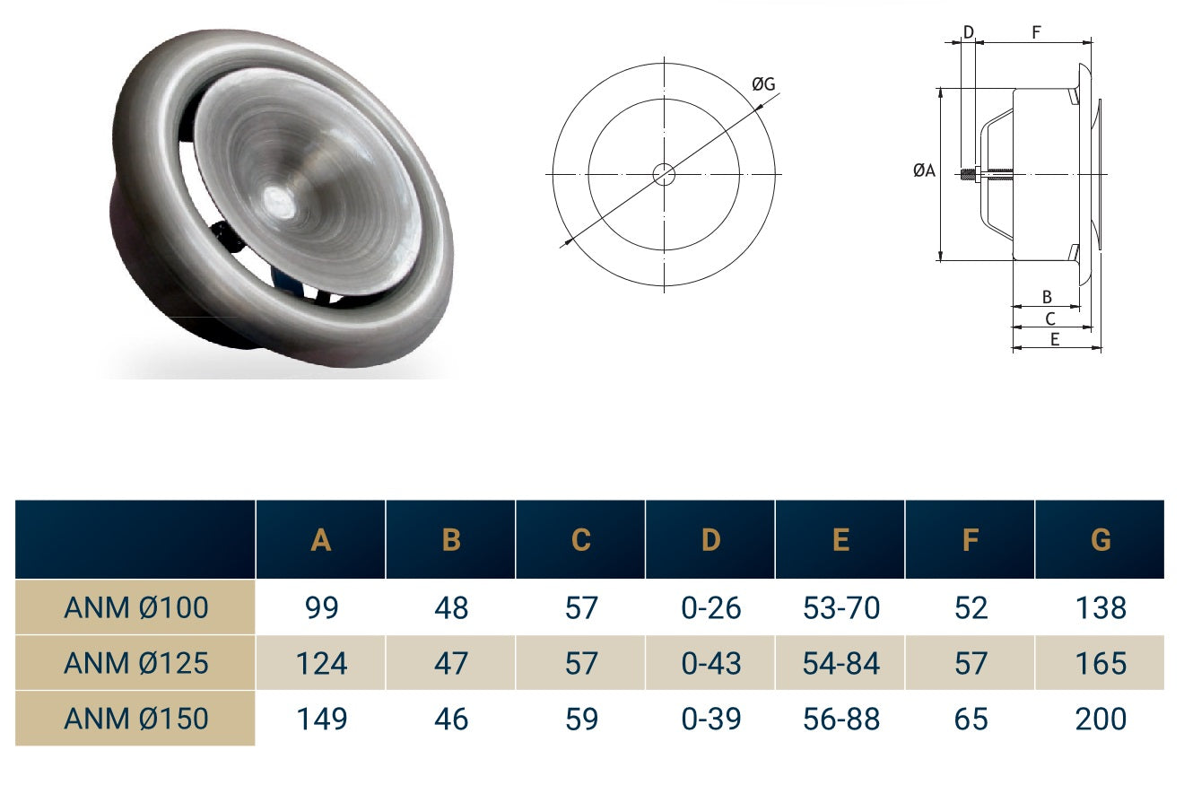 White Metal Anemostat Intake Ceiling Valve, 125mm