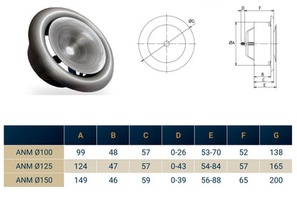 White Metal Anemostat Intake Ceiling Valve, 125mm
