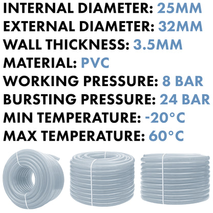 25mm Braided PVC Tech Hose, 3.5mm Wall Thickness