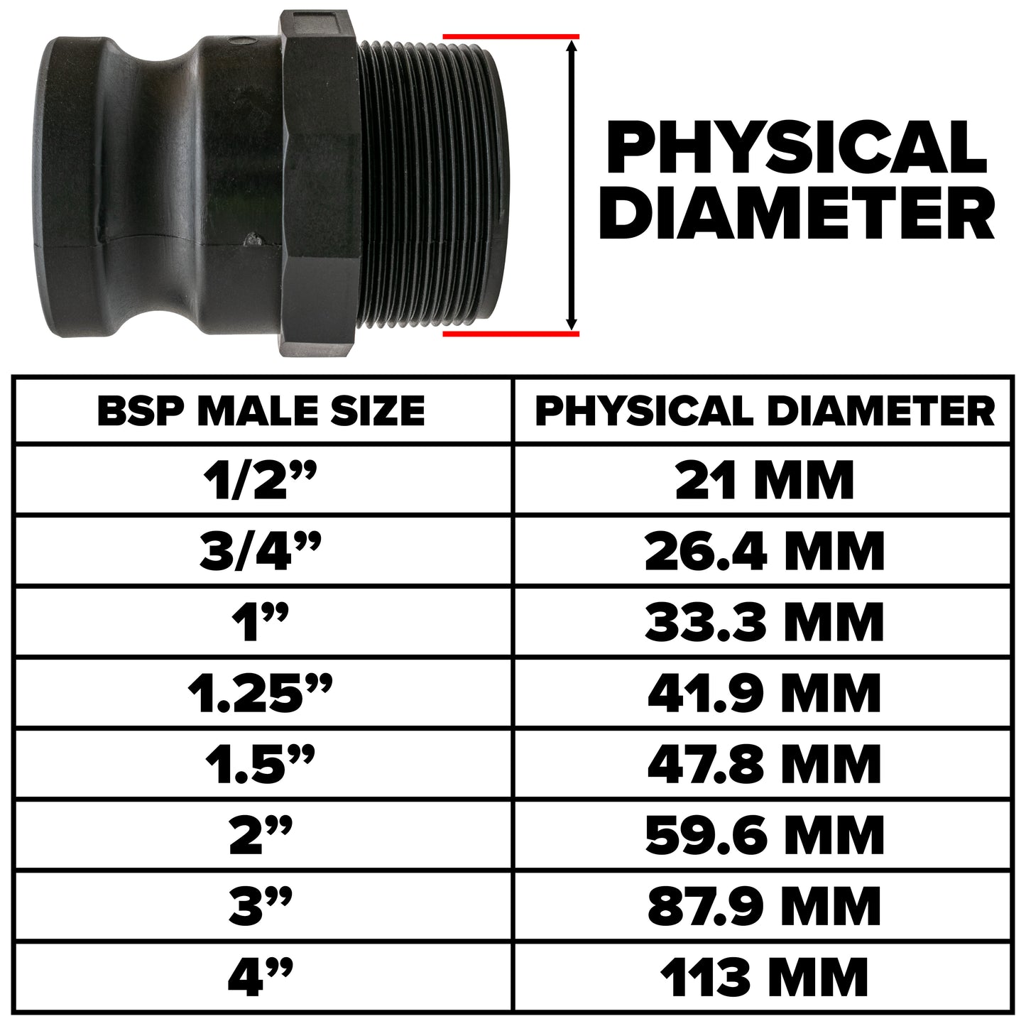 Type F + C Camlock to Water Tank Elbow Adapter Kit