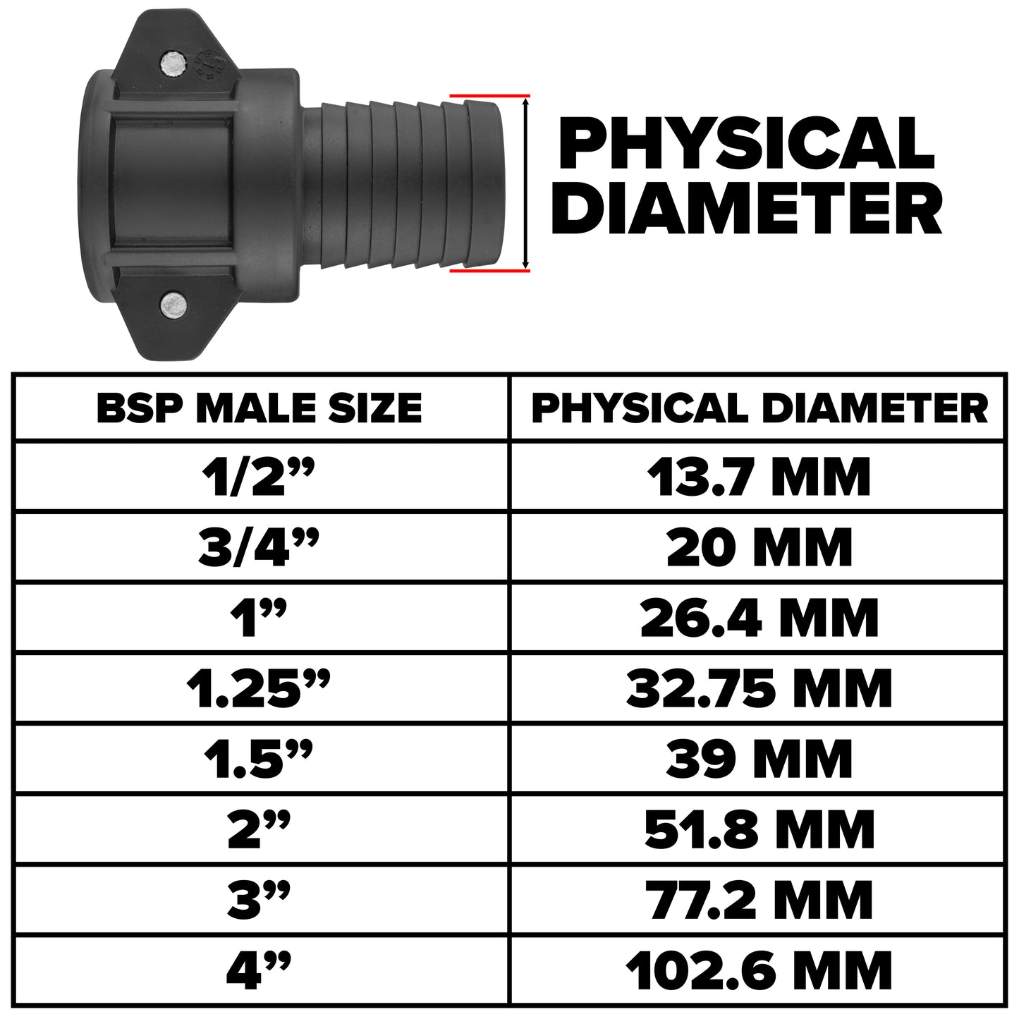 Type F + C Camlock to Water Tank Elbow Adapter Kit