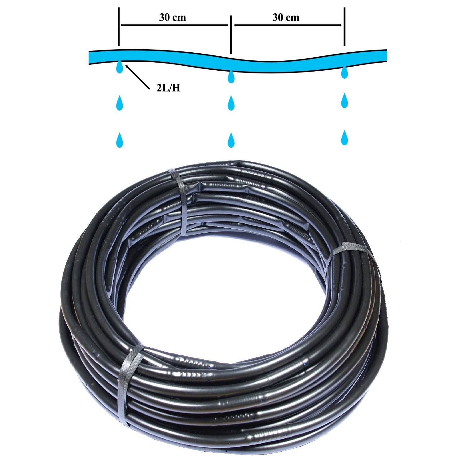 Drip Irrigation Pipe with Auto Droppers and Pressure Compensation for ...