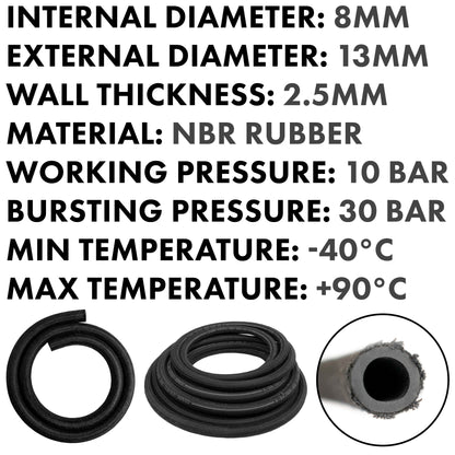 8mm Braided Jacket Rubber Fuel Hose, DIN 73379 (B)