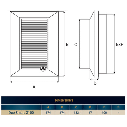 White Duo Smart Louvre Vent with Fly Mesh, 100mm x 100mm