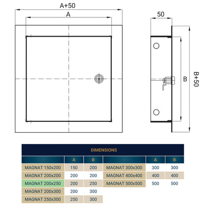 Lockable White Access Panel Service Door, 200mm x 250mm