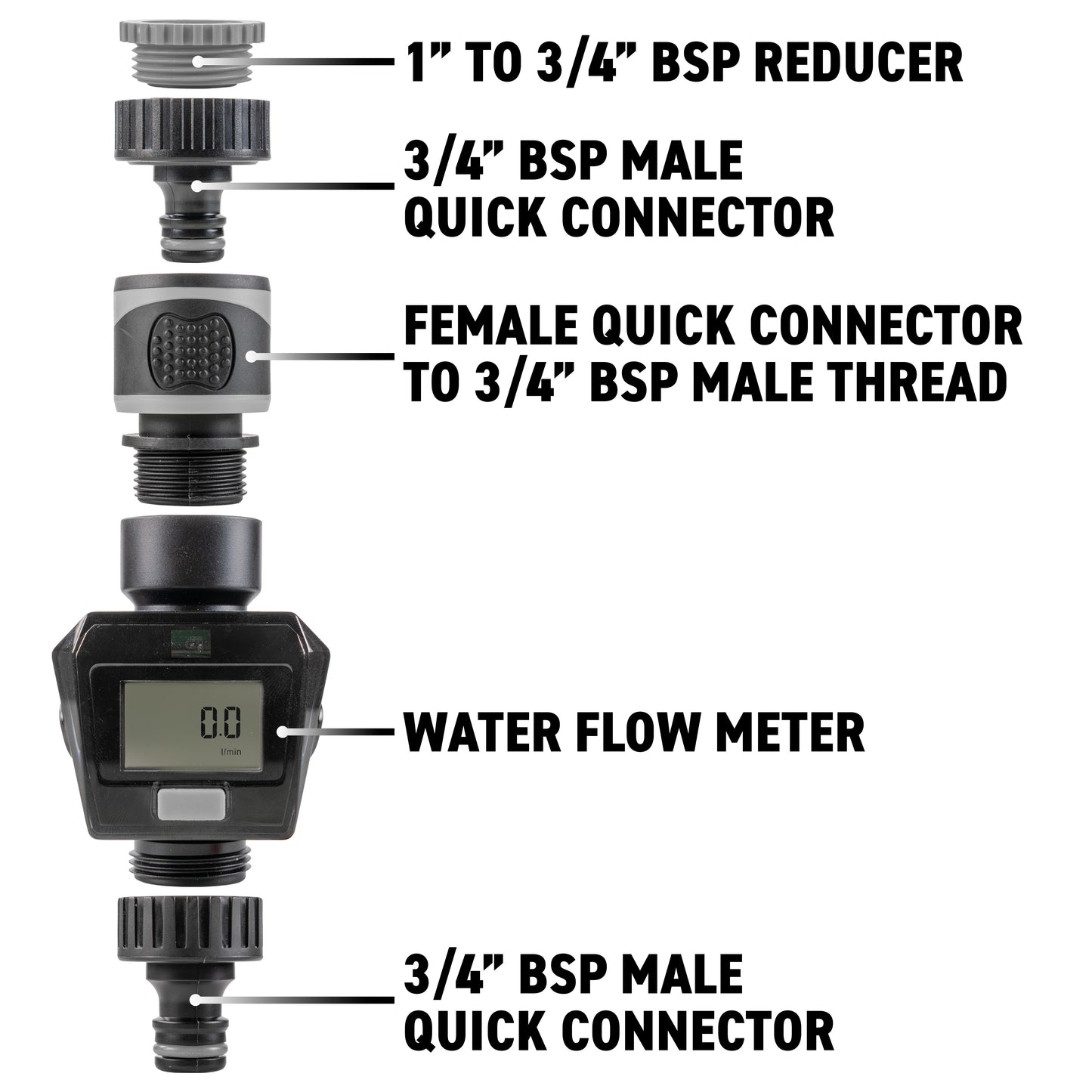 Water Flow Meter, Grey & Black