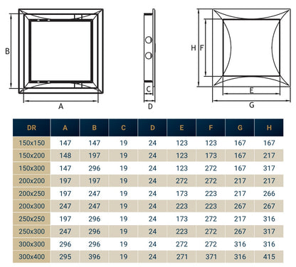 White Access Panel Service Door, 150mm x 200mm